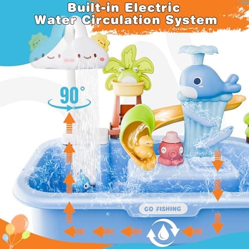 Toddler Water Table for 1-3 Year Old - Upgraded Electric Pump Water Toys, Outdoor Sensory Play Sand & Water Table, Kitchen Sink Toy with Running Water & Fishing Game, Summer Gifts for Boys Girls,Blue - Thumbnail 2