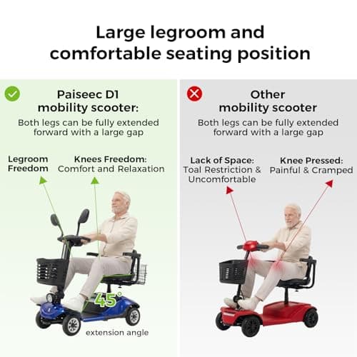 Paiseec Mobility Scooters for Seniors & Adults, Powered Mobility Scooters, 4 Wheel Foldable Mobility Scooter, All Terrain, LED Headlight & Dual Baskets, 350 lb Capacity, FDA Cleared (Blue) - Thumbnail 3