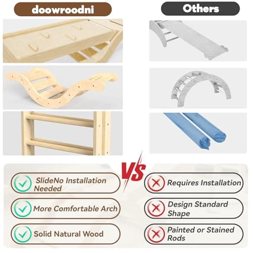 doowroodni Pikler Triangle Set 7in1 Toddler Climbing Toys Indoor Foldable Baby Climbing Toys Wooden Montessori Climbing Set with Arch, Ramp, Ladder for 1-3 Years, Jungle Gym for Kids (Natural) - Thumbnail 5