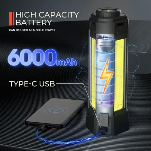 Mlogiroa Rechargeable LED Work Light with Stand - Cordless Work Lights Kit 3 Page Head,500/1000/2000 Lumen 3500/6500K Dimmable 6AH Camping Light with Detachable Tripod,Hooks and Carrying Bag - Thumbnail 6