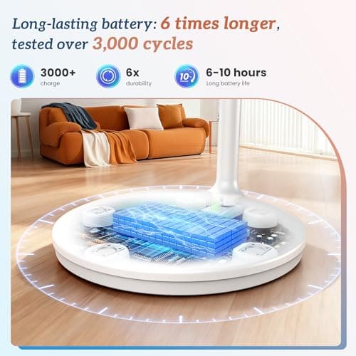 Kiyomo 32" Smart Portable TV on Wheels, UHD Touch Screen Rolling TV, 16GB RAM + 128GB Storage, Powerful Qualcomm Snapdragon CPU, Android 14 EDLA Certified, Supports Google Play with 10000+ Apps - Thumbnail 5