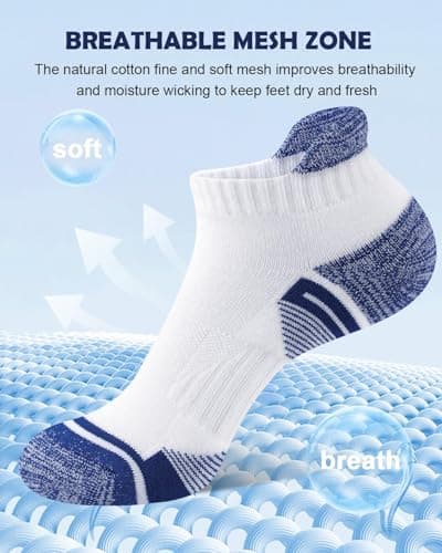 Etmdoeve Womens Athletic Running Socks Cushioned Anti-Blister Comfort Ankle Socks (5 Pairs) - Thumbnail 2
