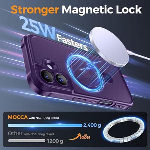 MOCCA Design for iPhone 17 Case, Compatible with Magsafe [Premium Invisible Magnetic Ring Stand] [Military Drop Protection] Full Camera Guard Translucent Matte Slim Phone Cover 6.3",Deep Purple - Thumbnail 2