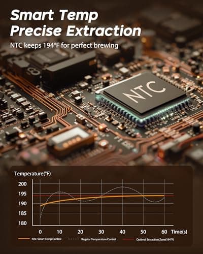 PURHUGO CHEF Espresso Machine Coffee Makers, Compatible with Nespresso Original Pods, One-Touch with Illuminated Brew Zone, 20 Bar Pump, 33.8oz Removable Tank, Compact Design, CM-C07-A - Thumbnail 4