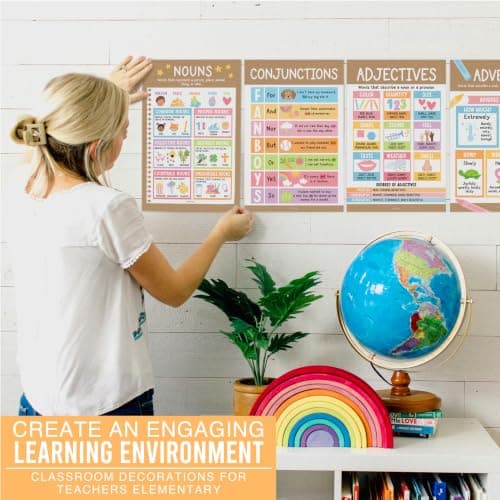 Parts of Speech Posters for Classroom Must Haves - 12 English Grammar Posters, Writing Process Language Arts for Homeschool, Elementary & Middle School, ELA 3rd 4th & 5th Grade Kraft Classroom Decor - Thumbnail 5