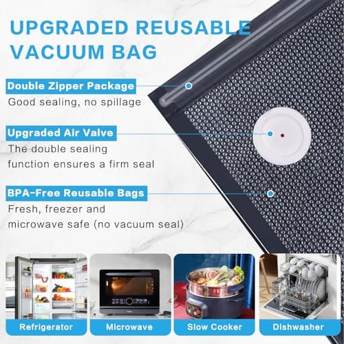 Reusable Vacuum Sealer Bags for Food – 30 Pack BPA-Free Large (11 x 20 in) Vacuum Storage Bags | Freezer & Microwave Safe | Leak-Proof & Odor-Resistant | Compatible With Many Vacuum Sealers - Thumbnail 4