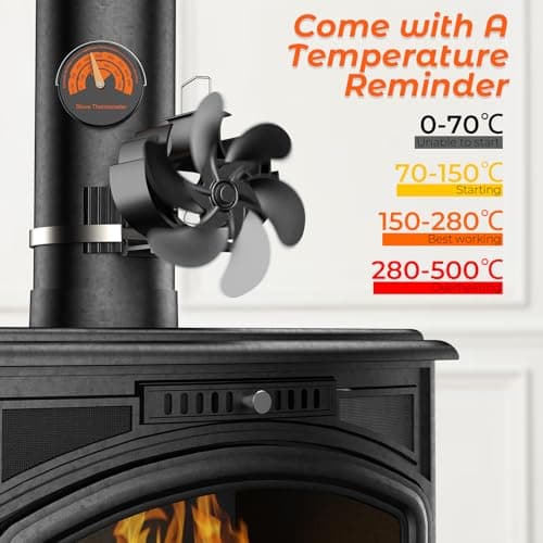 ZDAXOAH Wood Stove Fan, 6 Blades Heat Powered Fireplace Fan with Magnetic Thermometer, Upgrade Chimney-Bundled Type Fireplace Fan, Silent Fans for Log Burner Metal Wood Stove Pipe - Thumbnail 4