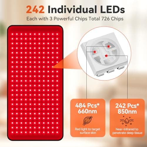 Puroth Red Light Therapy Mat for Body 24"x12" with 242 LEDs (726 Chips), 660nm Red and 850nm Near Infrared Light Therapy Pad, 3 Modes, 5 Brightness Levels for Back Waist Legs Abdomen Knee Shoulders - Thumbnail 5