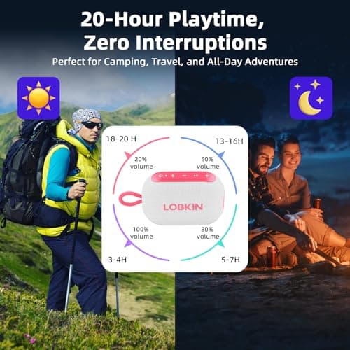 LOBKIN Portable Bluetooth Speaker,IP67 Waterproof Small Bluetooth Speaker 20H Playtime 10W Loud Sound BT 5.4 Wireless Stereo Pairing for Home/Outdoors/Travel - Thumbnail 3