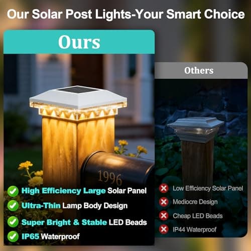 Brightever Solar Post Cap Lights Outdoor 8-Pack, Waterproof Solar Fence Post Lights for 4x4 Wood/Vinyl Posts, Solar Powered Deck Post Lights with 3 Lighting Modes, Decorate Garden Patio Porch, White - Thumbnail 4