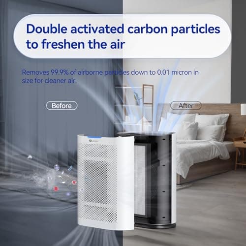 Air Purifiers for Home Large Room Cover 2,100 Ft²,Home Air Purifier with Air Quality Monitor & Aromatherapy,Auto H13 Air Purifier Removes Pets Hair Dust Smoke Odor,with 7 Colors Light(White) - Thumbnail 4