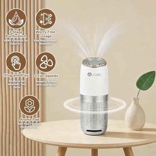 Aucleia Mini Portable Air Purifier with True H13 HEPA Filter, Car Air Purifier for Travel and Office to Remove Pet Hair and Odor Smoke Dust and Pollen, Aromatherapy Function White Gray - Thumbnail 3