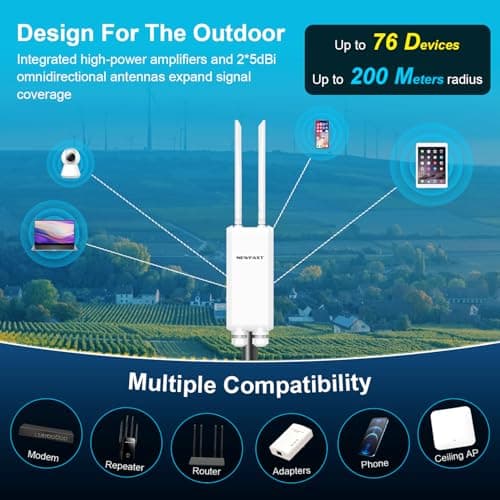 NEWFAST Outdoor WiFi Extender with MU-MIMO, 3 Gigabit Ports, IP66 – 3 Modes (Router/Repeater/Bridge), Long Range Dual Band Booster for Yard Garage Farm RV - Thumbnail 4