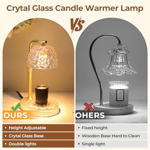 Lsctiff Textured Honeycomb Design Candle Warmer Lamp Adjustable Height, Flameless 4-Level Dimmable Wax Melt Warmer for Jar Candles with 2 Bulbs, House Warming Gifts, Safe Home Use(Pearl White) - Thumbnail 6