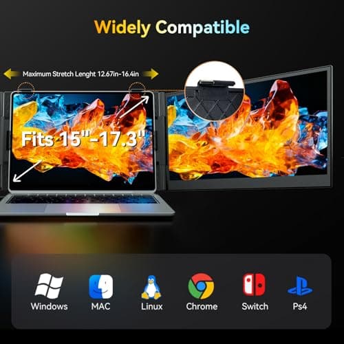 Larksmile Triple Laptop Screen Extender, One Cable Setup 15.3" Portable Monitor for Laptop, 16:10 FHD 1200P Triple Monitor, 100% sRGB Ultra Light External Display for Mac Windows Business Travel - Thumbnail 6