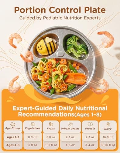 Titanium Kids Plates, Beyond Food-Grade Toddler Plates Naturally Hygienic Baby Plates Balanced Nutrition Smart Divided Portion Control Plate Non - Toxic Panda Shape Dishwasher Safe 3 Pack - Thumbnail 5