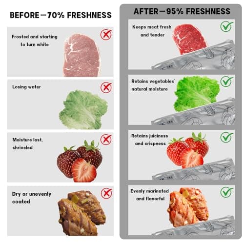 Ciawlro Reusable Aluminum Foil Sealable Storage Bags, 30Pcs Heavy-Duty Aluminum Foil Storage Sealing Bags for Food, Thick Durable Leakproof Stand-Up Freezer Bags for Meat, Fruit & Meal Prep(3 Sizes) - Thumbnail 3