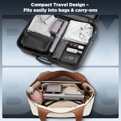 Travel Steamer for Clothes, 2-in-1 Steam Iron & Garment Steamer with Fast Heat-Up, 1200W Portable Handheld Clothes Steamer, Large Ceramic Heat Panel Quick Wrinkle Removal for Home/Travel/Hotel - Thumbnail 5