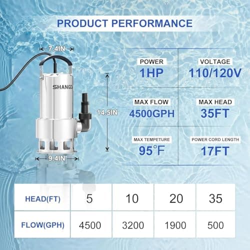 SHANGDA Sump Pump 1.5HP Submersible Water Pump 4500GPH Stainless Steel Electric Clean/Dirty Water Draining Transfer Pumps with Adapters for Pool Hot Tub Pond - Thumbnail 3