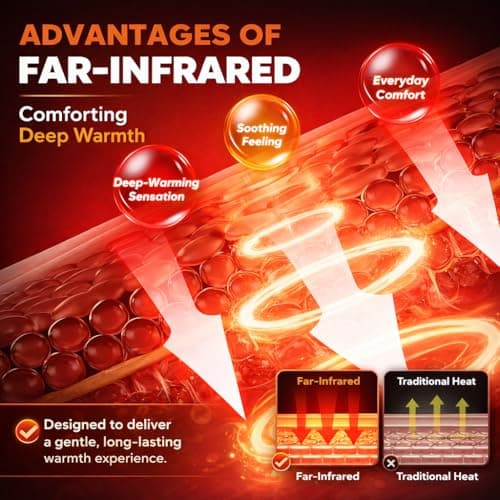 Far-Infrared Knee Pain Patches – 12 Hours Relief Long-Lasting Herbal Pain Patch Warmth for Sore Knees, Joints & Leg, Drug-Free Adhesive Heat Sticker Flexible for Movement, Daily Comfort (10 Count) - Thumbnail 2