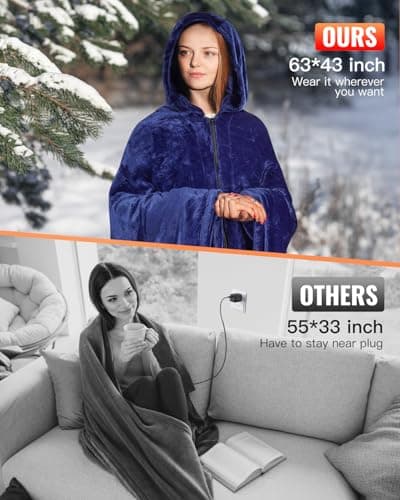 Girasol Cordless Wearable Heated Blanket, 10000mah Heated Blanket Battery Operated with Hood, USB Heating Throw Shawls Portable Electric Blanket with 3 Heating Levels for Home Office Outdoor(Navy) - Thumbnail 3