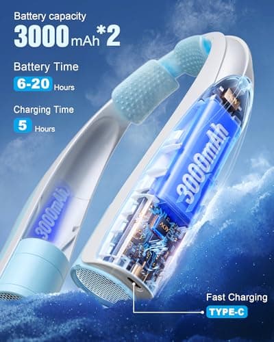 Tenvolti Portable Neck Fan - 6000mAh Rechargeable Personal Fan with 6 Speeds, 360° Cooling Surround Airflow, 20H Long Battery Life Hands-Free Wearable Fan for Outdoor Travel, Office, and Sports - Thumbnail 5