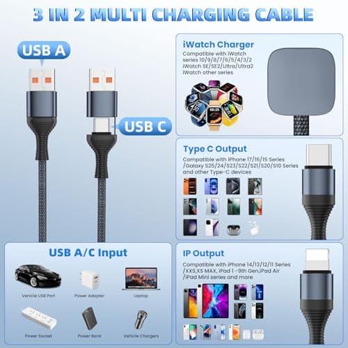 Travel Cruise Essentials 3 in 2 Multi Charging Cable Cord for iWatch Charger/IP/USB C, Braided USB A/C Cable iPhone Charger for Multiple Devices,Car Accessories for iWatch Series/iPhone 17-11/iPad-4FT - Thumbnail 3