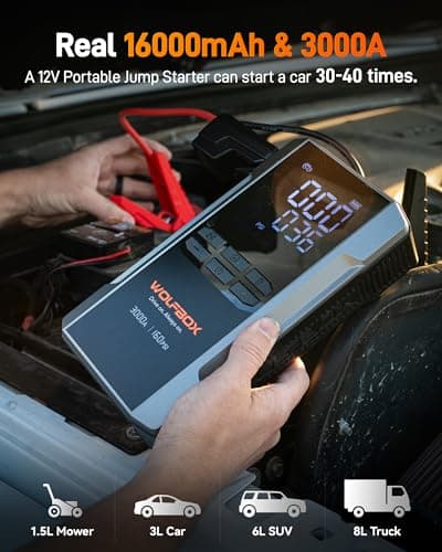WOLFBOX 3000A Jump Starter with Air Compressor, 59.2Wh&160PSI Portable Car Battery Jump Starter with 65W Fast Charging, 12V Battery Pack (8L Gas 6L Diesel Engine) with Boost, Light and Jumper Cables - Thumbnail 3