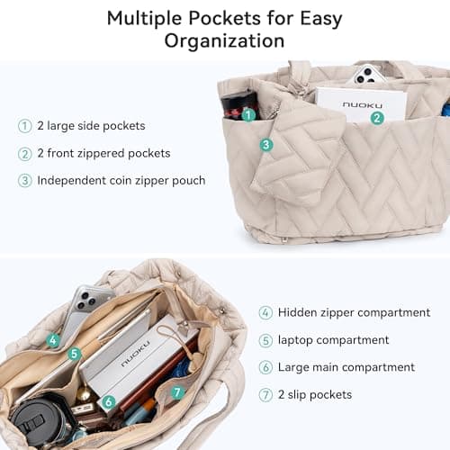 nuoku Puffer Tote Bag for Women, 20L Large Capacity, Lightweight Quilted Shoulder Bag with Multiple Compartments and Zipper for Work, Travel, Gym - Khaki - Thumbnail 5