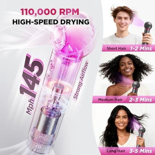 BABONIR Travel Hair Dryer for Women, Lightweight Compact Blow Dryer, 360° Rotatable Head, 110,000 RPM High-Speed Ionic Hair Dryer with Diffuser & Concentrator, Portable Hair Dryer for US Travel & Home - Thumbnail 4
