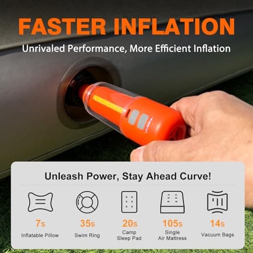 WOSERLD Portable Air Pump for Inflatables 430L/min Ultra Fast Air Mattress Pump, 2000 mAh Battery & Camping Light, Electric Air Pump Inflate/Deflate for Air Mattress, Pool Floats, Vacuum Storage Bags - Thumbnail 4