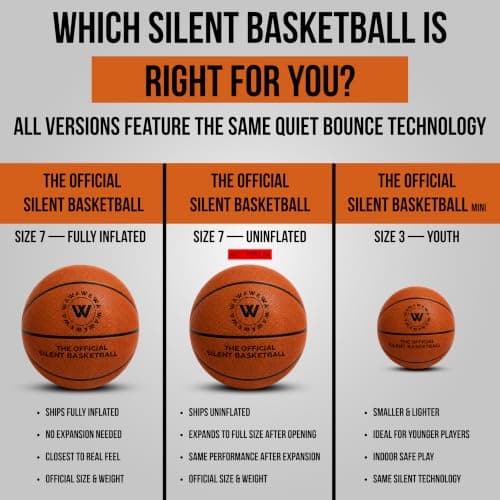 WAWAWEWA The Official Silent Basketball Size 7 (29.5") Uncompressed Fully Inflated – Ready to Play Indoor Basketball for Quiet Dribbling – Grooved Airless Indoor Training PU Foam Basket Ball All Ages - Thumbnail 3