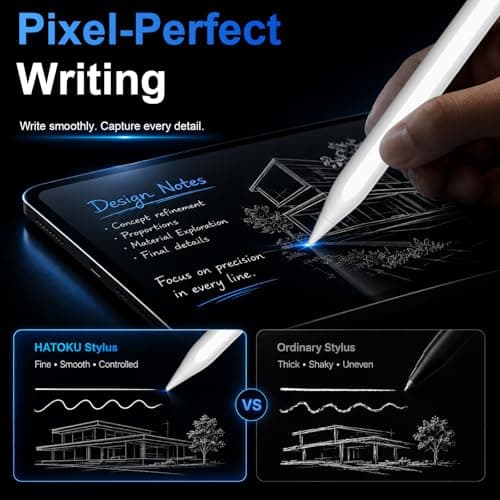 HATOKU Stylus Pen for iPad 2018-2025, 15 Mins Fast Charging Pencil (1st Generation) with Plam Rejection & Tilt Magnetic Digital Pens for iPad 6-9/10/11, Air 3/4/5/M2/M3, Mini 5/6/7, Pro 11/12.9/M4/M5 - Thumbnail 3