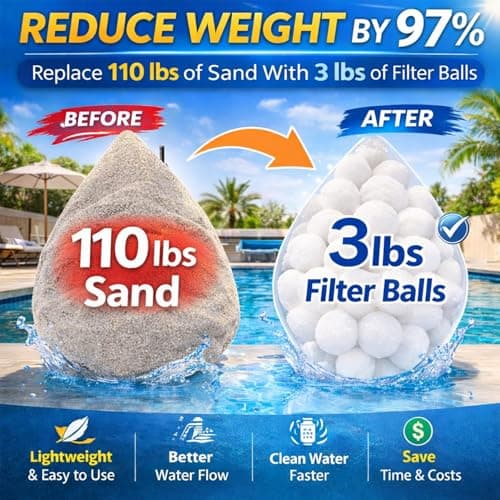 Fwxdbwyl 3.1 Lbs Pool Filter Balls for Sand Filter, Eco-Friendly Filter Balls Replace 100 lbs Pool Filter Sand, Lightweight and Reusable Fiber Ball, Pool Filter Media Balls for Swimming Pool - Thumbnail 4