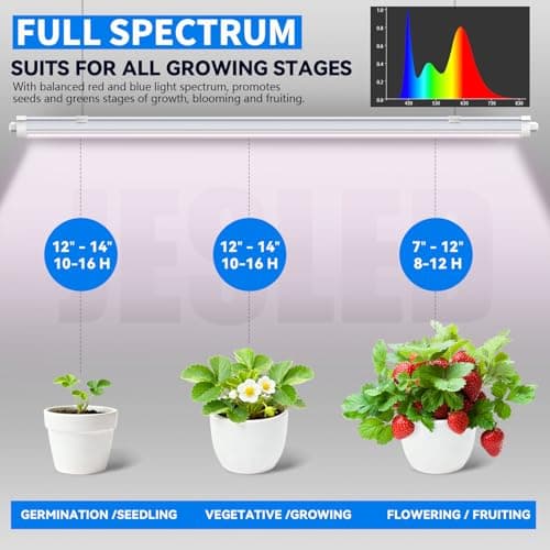 JESLED Waterproof Plant Grow Lights, 3FT Full Spectrum Grow Light, 216W(6 X 36W,1350W Equiv), Linkable Led Grow Light Strip for Greenhouse, Plant Shelves, Plug and Play, Pinkish White, 6-Pack - Thumbnail 4