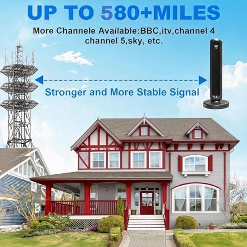 WuayMiy Digital HD TV Antenna for Smart TV Indoor - 580 Miles High Gain Range - Amplified Signal Booster with Dual Switch for 4K 1080P Local Channels - Support Fire Stick & Older TVs - Thumbnail 4