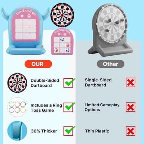 Pool Games Toys Set 3-in-1 Outdoor Water Toys with Throwing Balls & Ring Toss Inflatable Pool Toys for Kids Ages 4-8 Teens Adults Swimming Pool for Yard Beach Party Outdoor Games (Blue) - Thumbnail 3