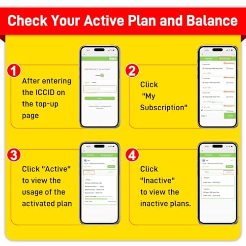 KiwiSIM 4G SIM Card 1GB 30Days, USA Nationwide Network Support for AT&T, T-Mobile and Verizon, Data SIM Card for Unlocked Security Camera/Router/Hotspot WiFI/GPS Tracker, No SSN Check(Activate Needed) - Thumbnail 6