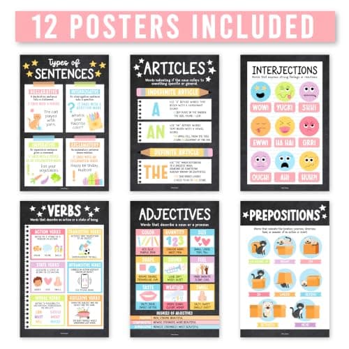 Parts of Speech Posters for Classroom Must Haves - 12 English Grammar Posters for Classroom, Writing Process Language Arts Elementary & Middle School, ELA 3rd 4th & 5th Grade Chalk Teacher Must Haves - Thumbnail 4