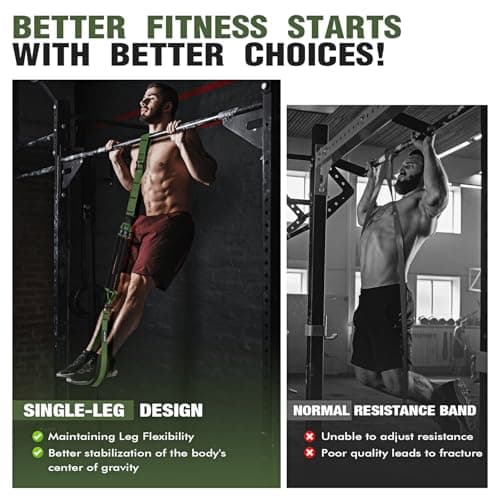 KUTIZE Pull Up Assistance Bands, 3 Adjustable Heavy Duty Pull Up Assist System with Comfortable Foot Strap, Professional Pull Up Bar Bands for Beginners & Muscle Training, Home Gym Workout Equipment - Thumbnail 5