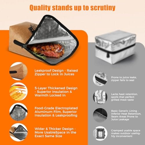 Sufkodu 21in Insulated BBQ Blanket for Resting Meat, Heavy-Duty Meat Resting Bag with Wide Mouth for Briskets, Pork, Turkey, Moisture Retention - Smoker Accessories, BBQ Gifts for Men - Thumbnail 3