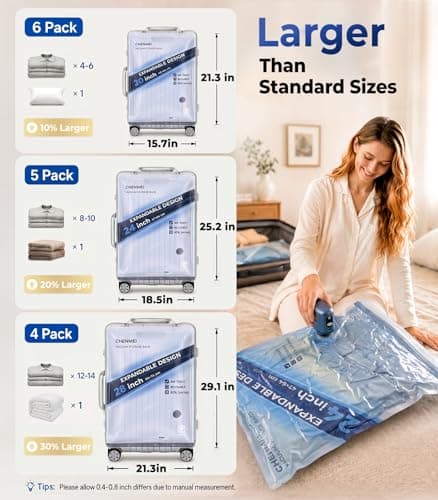 Vacuum Storage Bags for Travel with -70KPA Rechargeable Pump, 15 Pack Vacuum Seal Bags for Clothing, Space Saver Compression Bags for Luggage & Suitcase, Save 90% Space - Thumbnail 2