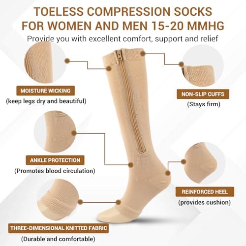 4 Pairs Zipper Compression Socks Women & Men, 15-20 Mmhg Compression Socks with Zipper, Medical Compression Socks with Zipper, Toeless Lining for Varicose Veins, Edema, Recover (Black/Beige Open Toe, Large-X-Large) - Thumbnail 3