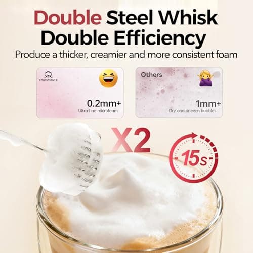 YARRAMATE Rechargeable Milk Frother, 3-Speed Electric Whisk, 2 Heads - Thumbnail 3