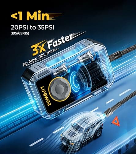 Lipower Tire Inflator Portable Air Compressor,150PSI Cordless Air Pump for Car Tires,1 Min Fast Inflation,4000mAh Tire Inflator with LED Light,Auto Shut-Off & Digital Pressure Gauge Suitable for Car - Thumbnail 2