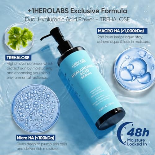 +1Herolabs Hyaluronic Acid Serum for Face with Vitamin B5, C, E & Niacinamide, Hydrating & Plumping Face Serum for Sensitive Skin, Fragrance-Free 8.45 Fl Oz - Thumbnail 3