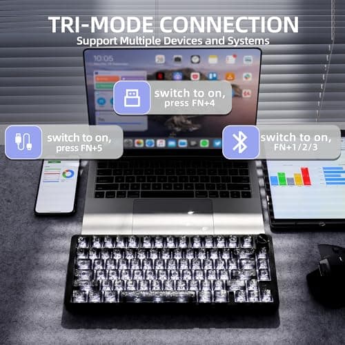 HITIME XVX M75 75% Wireless Gaming Mechanical Keyboard, BT5.0/2.4GHz/USB-C,Hot Swappable Creamy Switches, Gasket Structure,RGB Backlit Keyboard w/Knob for PC/Laptop/Xbox/PS4/PS5, Black Forged Carbon - Thumbnail 4
