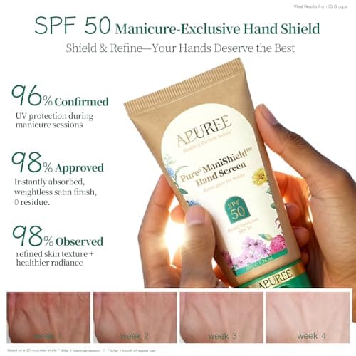 APUREE U V Nail Lamp Hand Screen: Hand Sunscreen SPF 50+/PA++++| UV Lights Protection Cream| Fragrance-Free & Hypoallergic Formula| For Nail Salon Home Use| Vegan & Cruelty Free| Deep Hydrate Moisture - Thumbnail 6