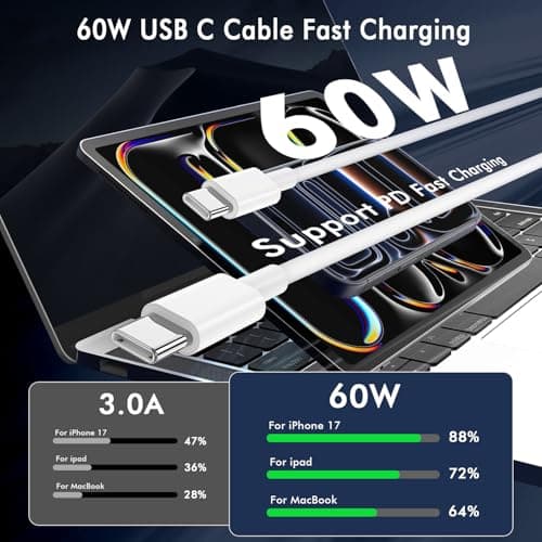 USB C to USB C Cable (6FT, 2Pack),Type-C 60W Woven Fast Charging Cord Long for iPhone 17/16/15 Pro Max Samsung S25 S24 S23 Note 20 MacBook iPad Air，White - Thumbnail 2