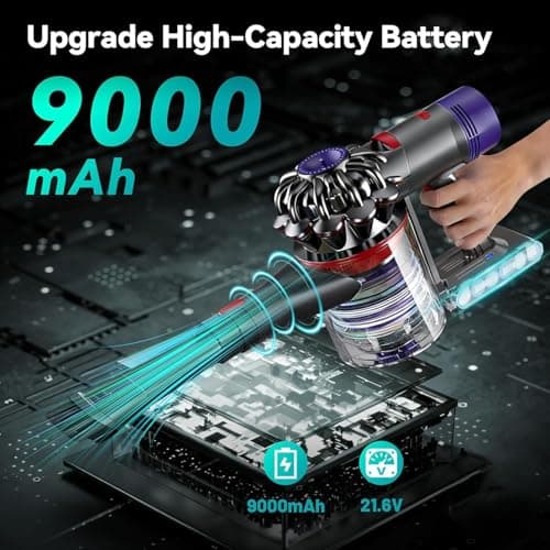 9000mAh Battery Replacement Compatible with Dyson V-8 Battery 21.6V - Compatible with Animal/ Absolute/ Motorhead/ Fluffy/ Trigger/ SV-10 Vacuum Cleaner with 2 Filters + Cleaning Brush + Screwdriver - Thumbnail 2